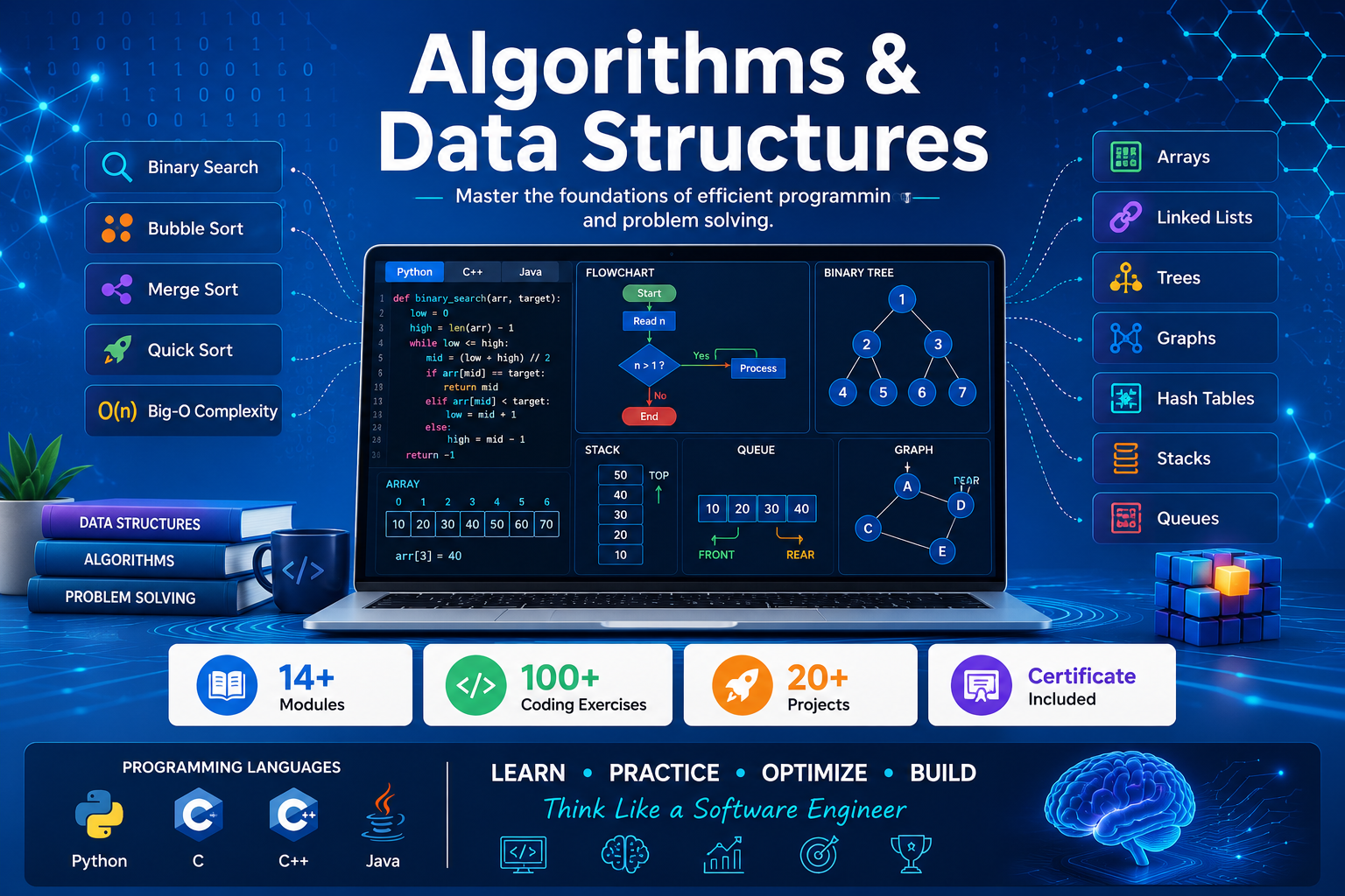 Algorithms and Data Structures Course