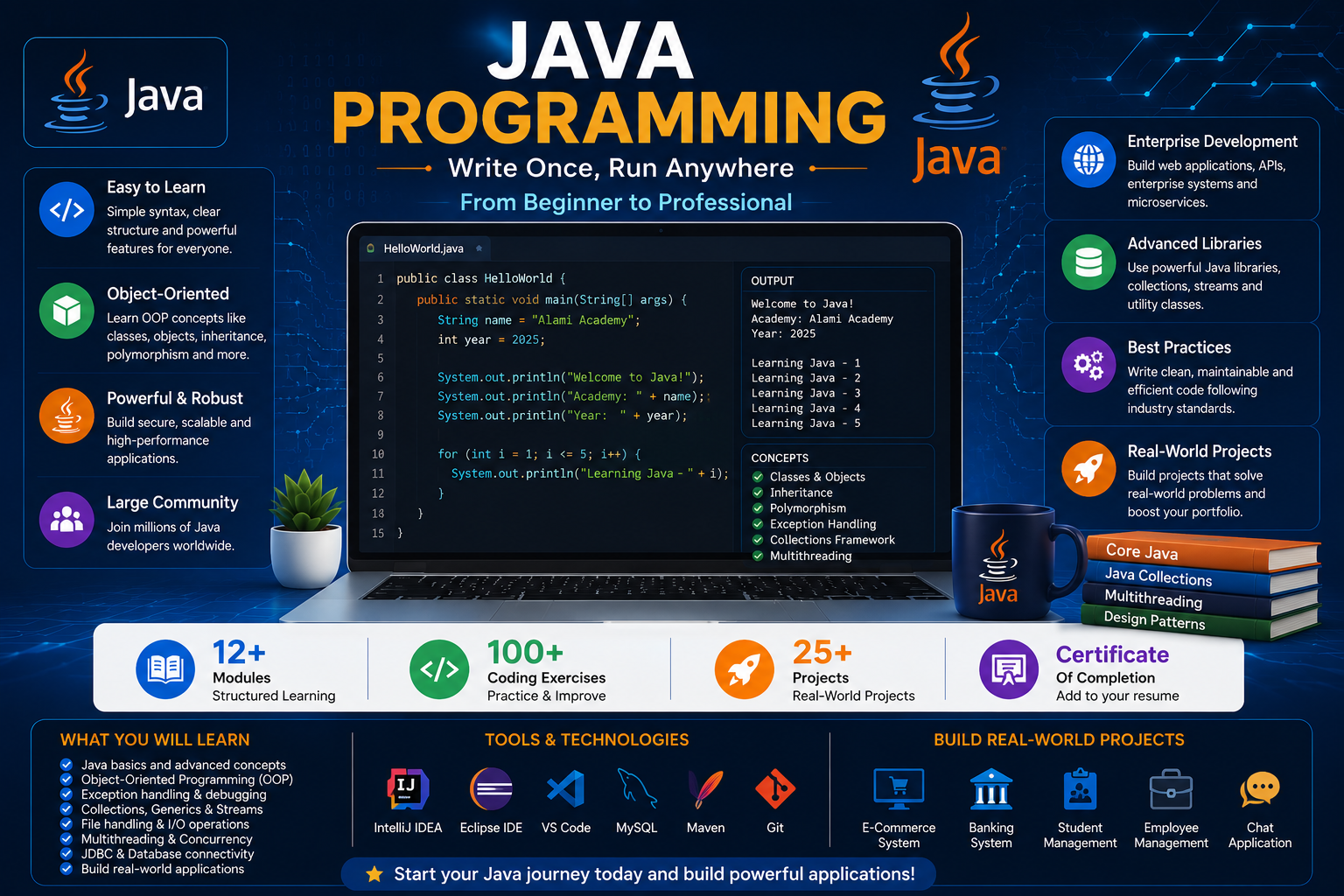 Algorithms and Data Structures Course